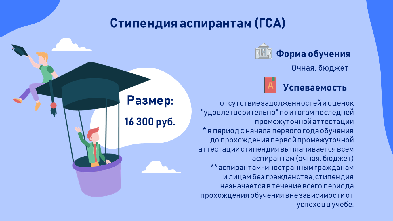 Государственная стипендя аспирантам